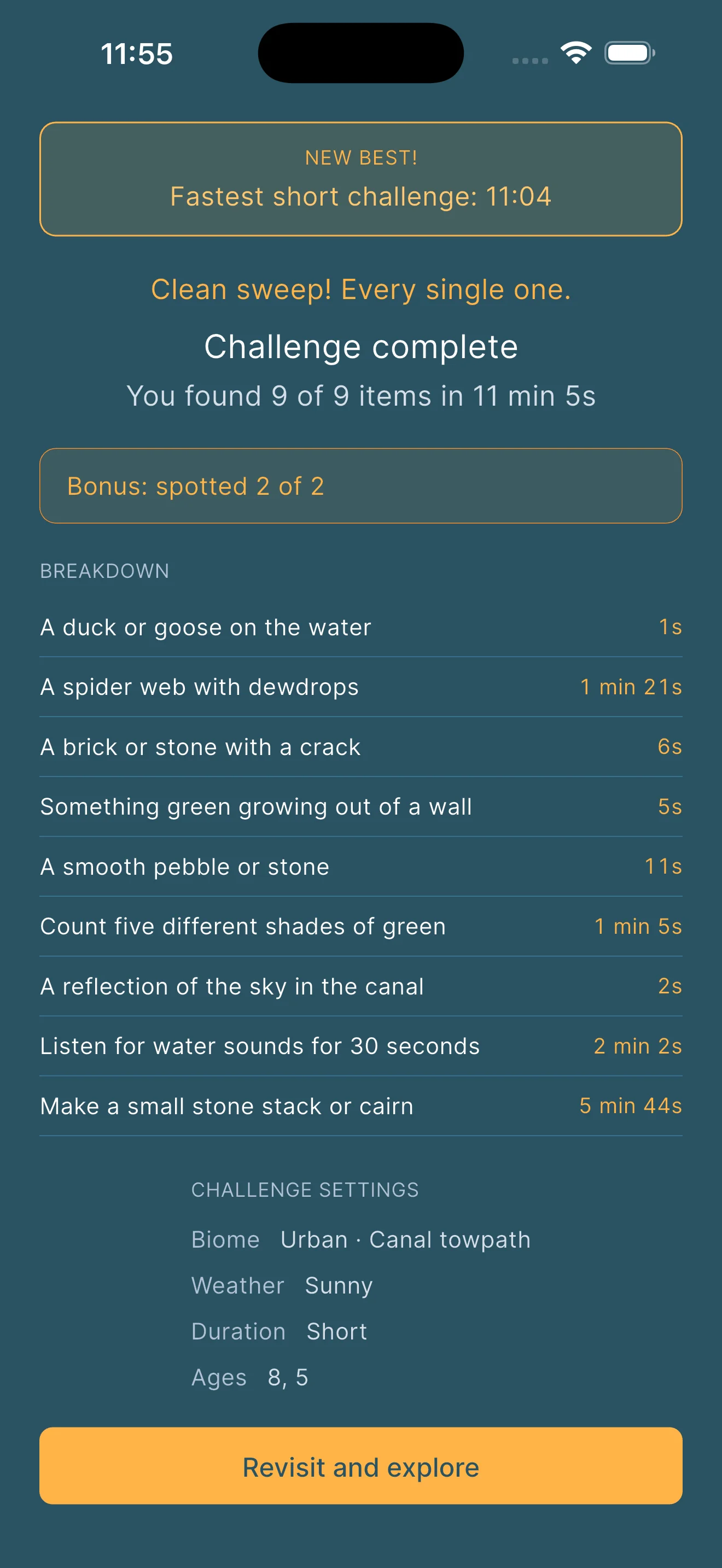 Challenge complete summary with a NEW BEST pill showing fastest short challenge of eleven minutes four seconds, Clean sweep every single one, nine of nine items found in eleven minutes five seconds, the full per-item breakdown, a Challenge Settings panel listing Urban, Canal towpath, Sunny, Short, Ages 8 and 5, and a Revisit and explore button inviting a slower walk through the same hunt