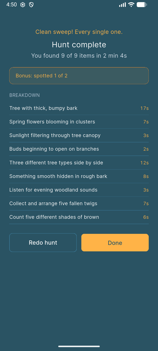Hunt complete summary showing Clean sweep, 9 of 9 items found in 2 minutes 4 seconds, with per-item time breakdown